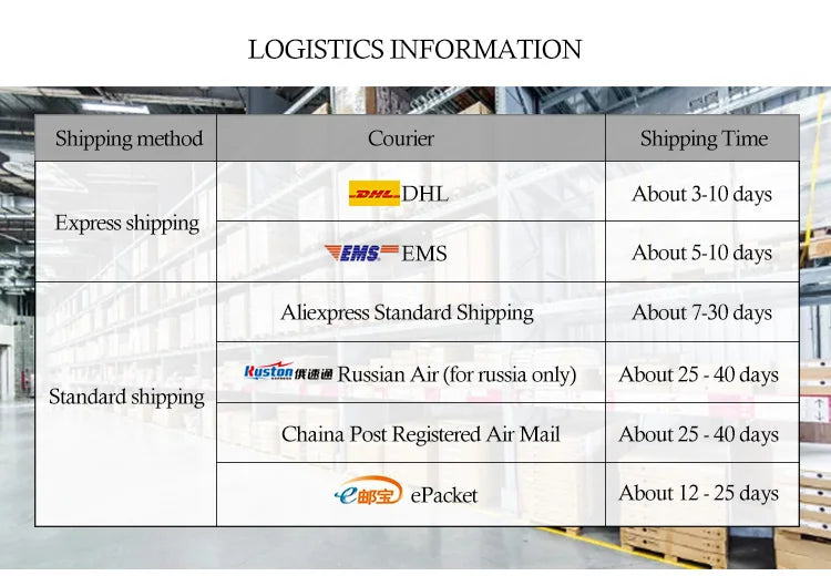 2 Carat Moissanite Rings For Men 925 Sterling Silver White Gold Plated Engagement Wedding Mens Jewellery 2025 Trend Gift Male