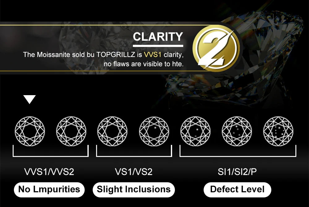 Luxury 925 Sterling Silver Moissanite Round Ice Diamond Ring for Women Men Wedding Party Band Jewelry Gifts 18K Gold Plated