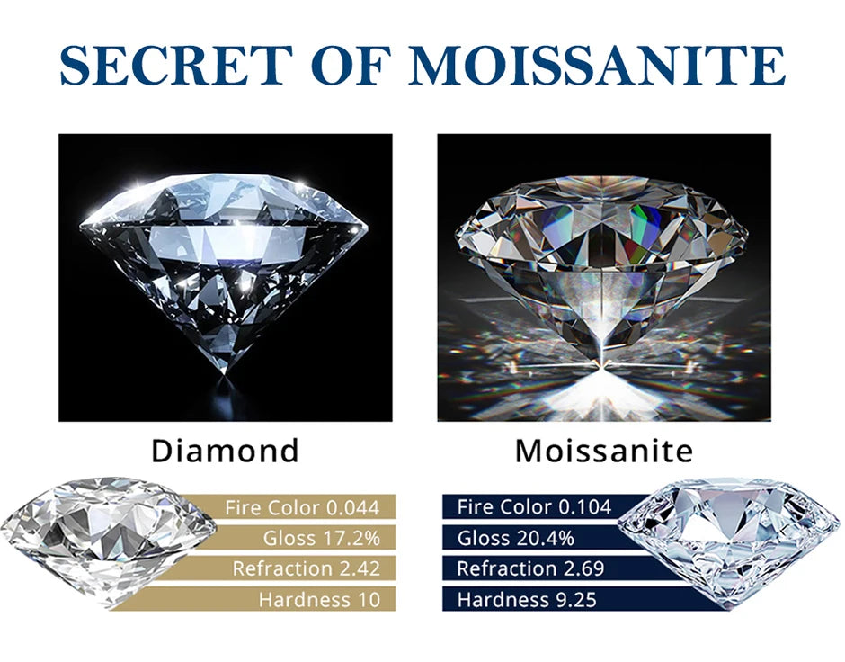 5mm D Color Moissanite Row Ring 925 Sterling Silver Diamond Wedding Band Rings For Women Certified Fine Jewelry Gift Houtros