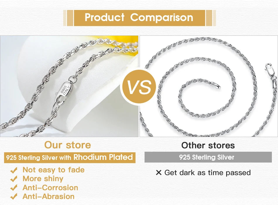Rinntin Luxury 925 Sterling Silver Diamond-Cut Rope Chain Necklace For Men Women Fashion Italian Silver Neck Chain Jewelry SC29