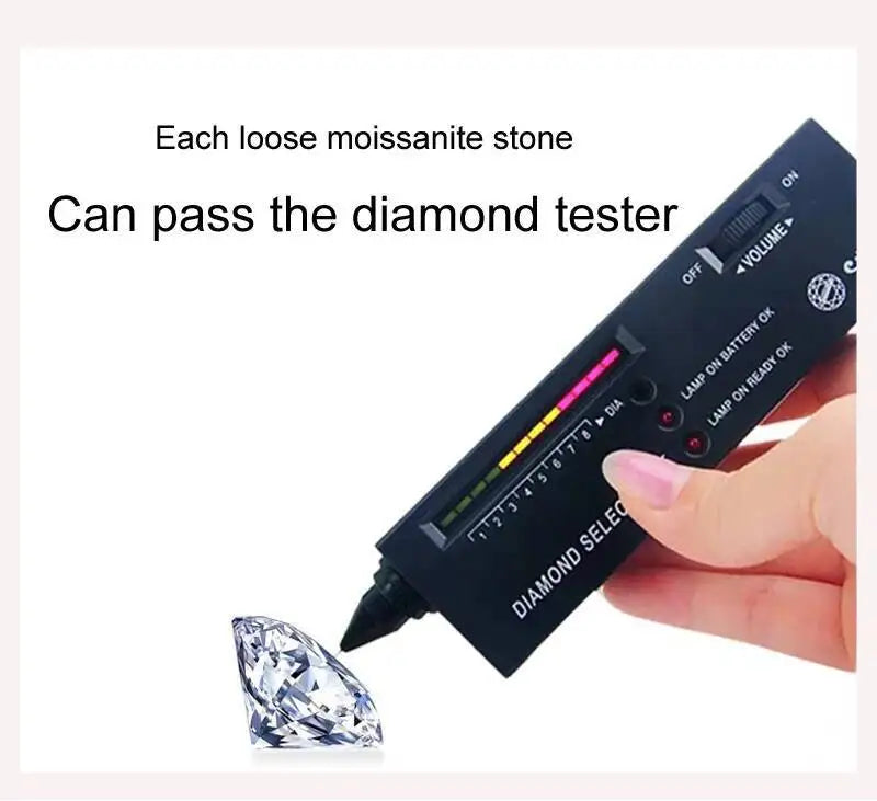 TY 0.5CT 1CT 2CT GRA Certified Moissanite Stud Earrings for Women Sparkling D Color Lab Diamond 925 Sterling Silver Jewelry