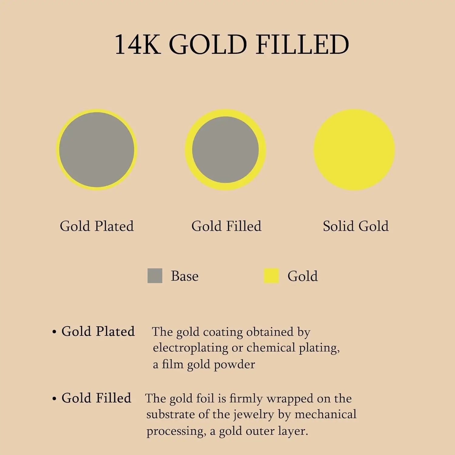 2Pcs 14K Gold Plated Toe Rings for Women Simple Open Band Toe Ring Adjustable Toe Rings Jewellry Gifts