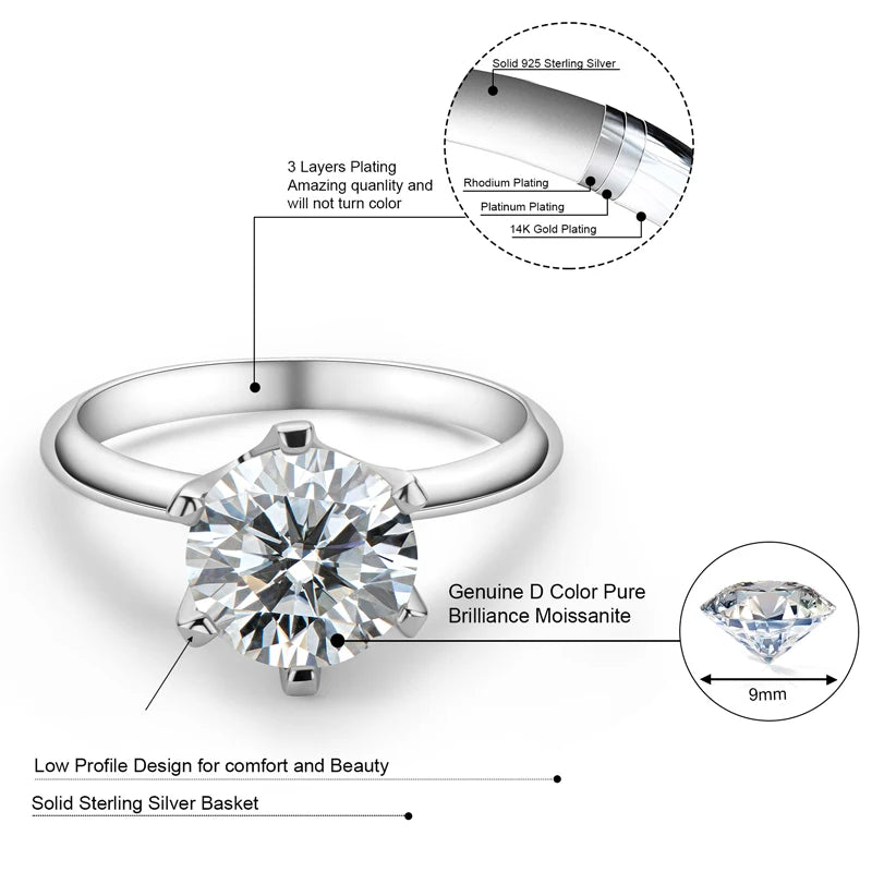 OXTAO 0.5/1/2/3 Carat  Moissanite Solitaire Rings Certified for Women 925 Silver Sparkling Lab Diamond Engagement Rings Jewelry