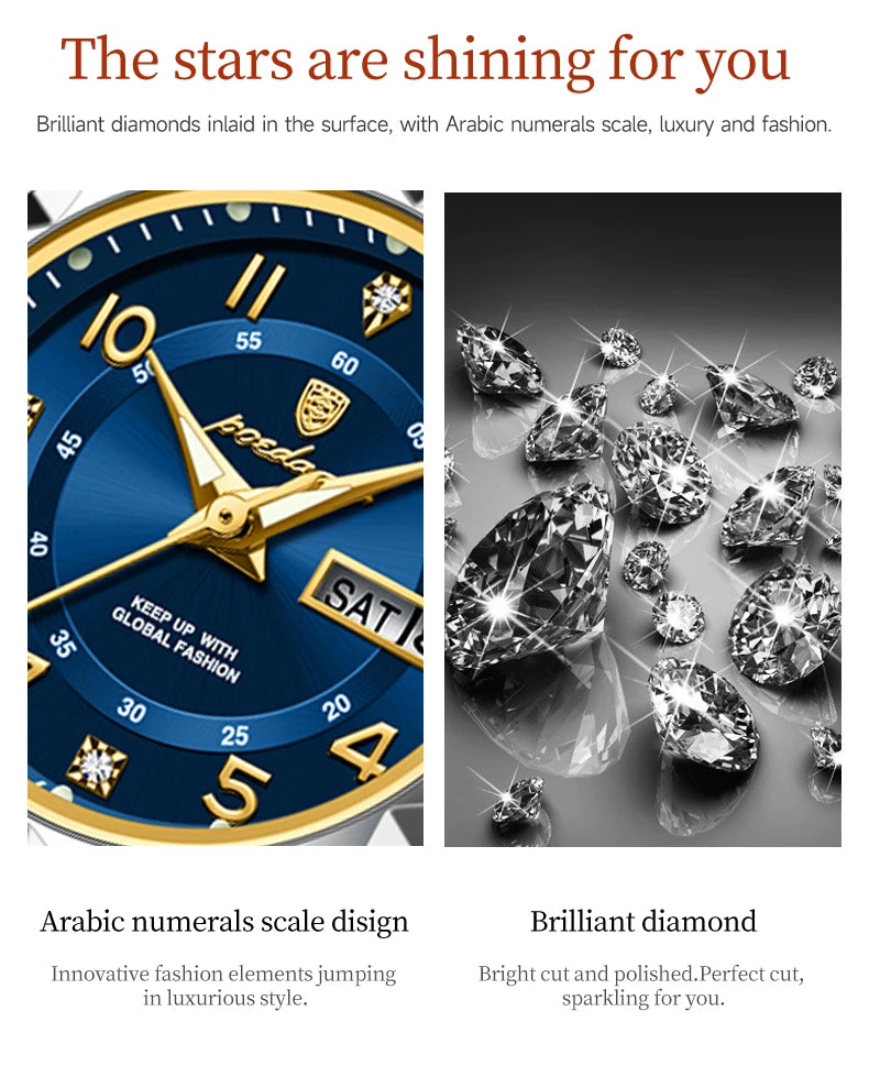 POEDAGAR Luxury Women's Watches Waterproof Luminous Date Week Ladies Watch for Female Quartz Stainless Steel Dress Women Watch