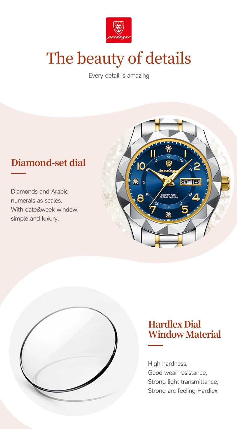 POEDAGAR Luxury Women's Watches Waterproof Luminous Date Week Ladies Watch for Female Quartz Stainless Steel Dress Women Watch