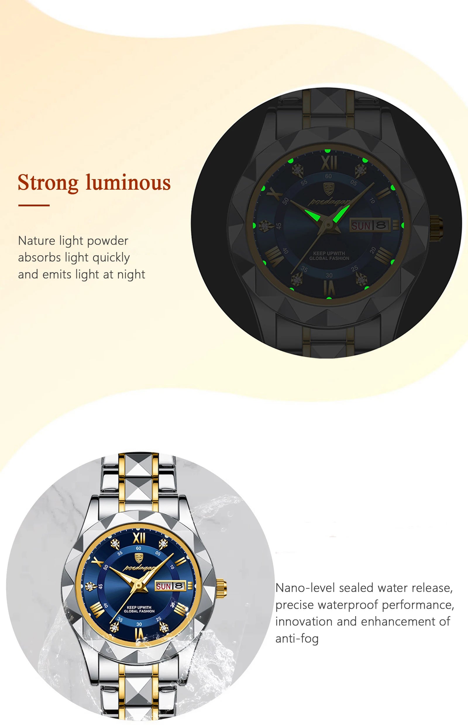 POEDAGAR Luxury Ladies Dress Watch Luminous Waterproof Week Date Woman Wristwatch Stainless Steel Women Quartz Watches reloj+box