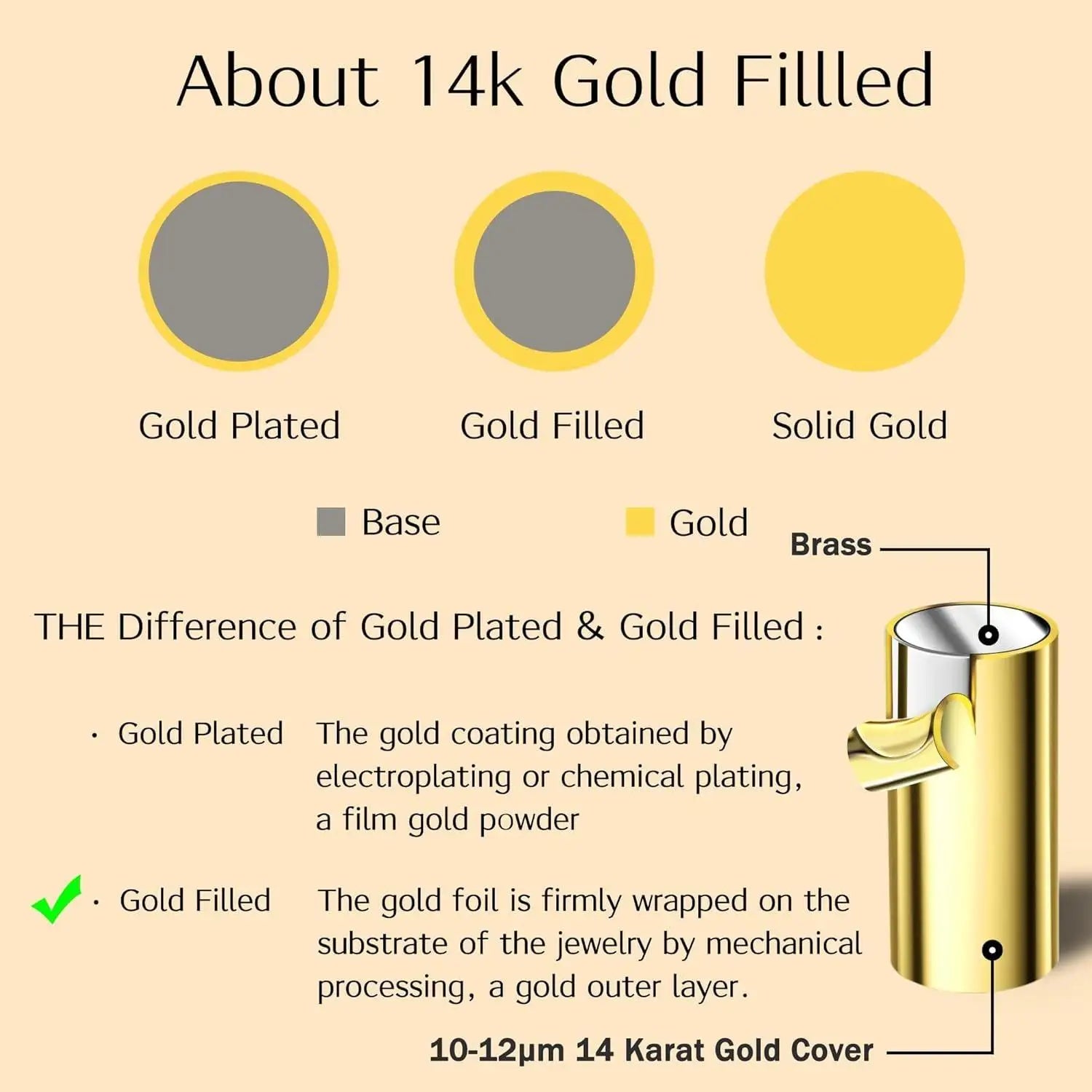 14K Gold-plated Toe Rings for Women Adjustable Toe Ring Band Ring Cubic Zirconia Daisy Flower Toe Rings Summer Beach Foot Jewel